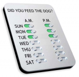 Did You Feed the Dog?