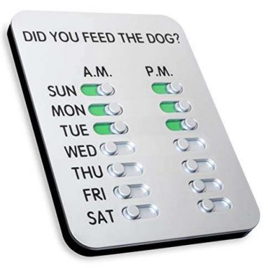 Did You Feed the Dog?